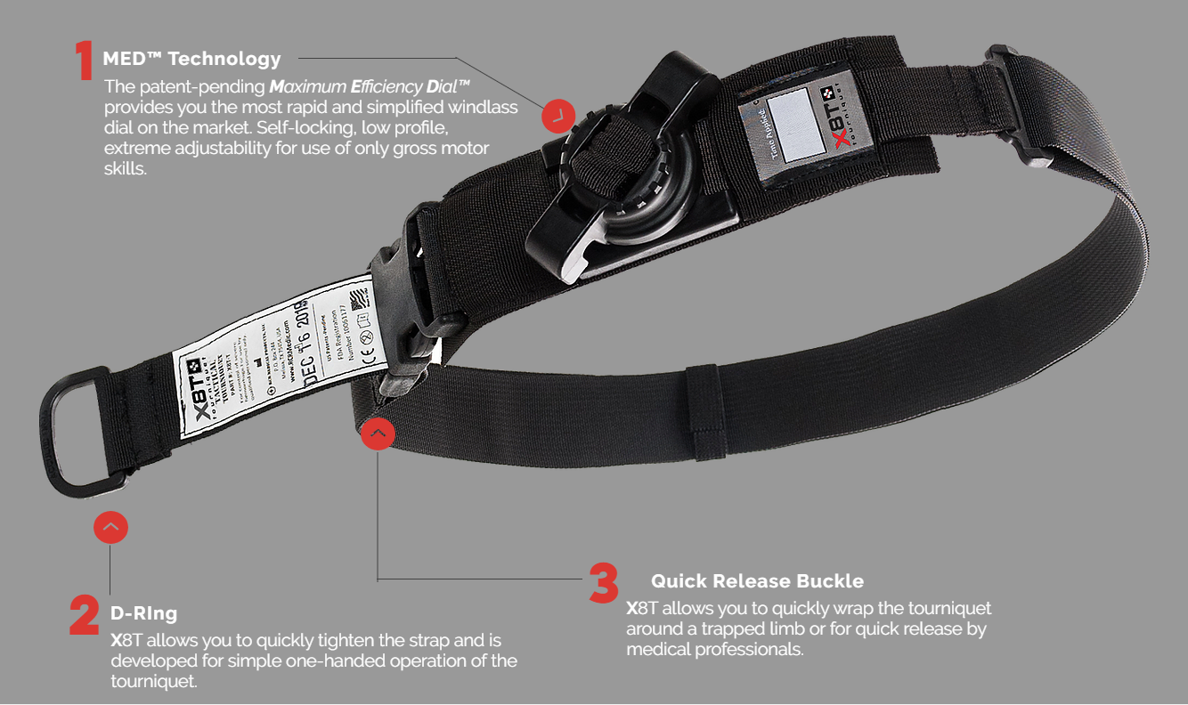 X8T-T2G Tactical Tourniquet